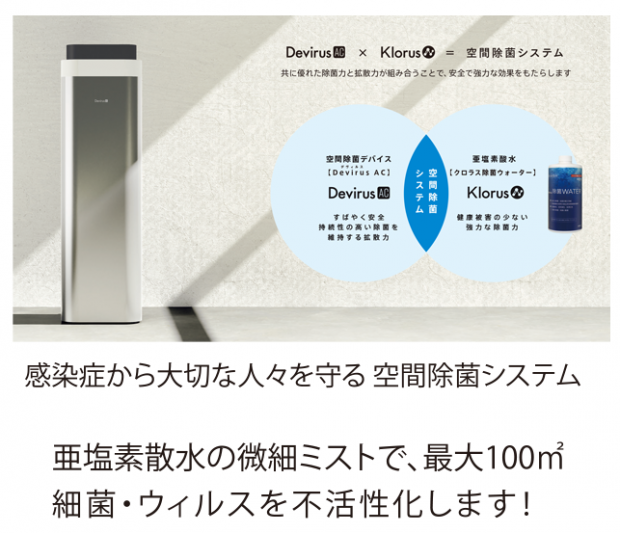 「空間除菌システム」