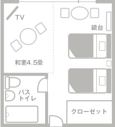 デザイナーズルーム間取り