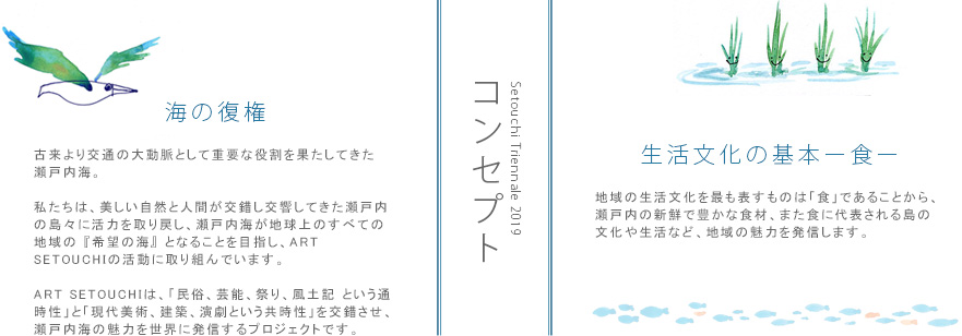 コンセプト